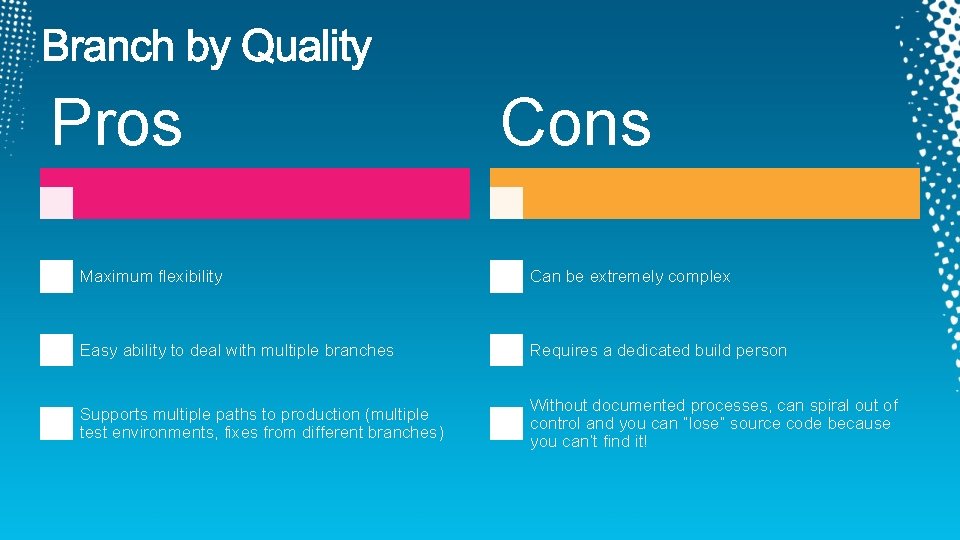 Pros Cons Maximum flexibility Can be extremely complex Easy ability to deal with multiple