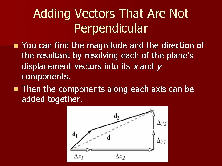 Adding Vectors That Are Not Perpendicular You can find the magnitude and the direction