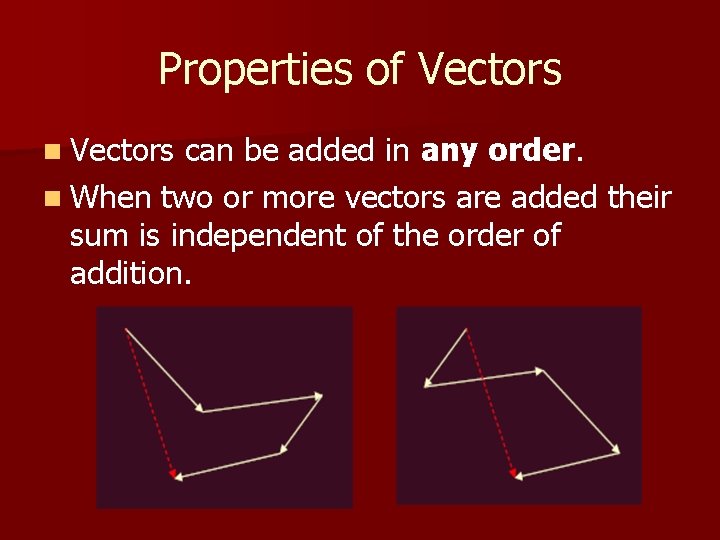 Properties of Vectors n Vectors can be added in any order. n When two