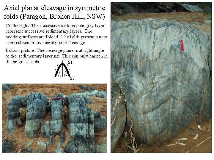 Axial planar cleavage in symmetric folds (Paragon, Broken Hill, NSW) On the right: The