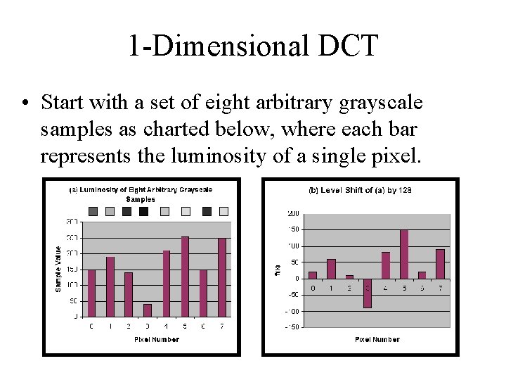 1 -Dimensional DCT • Start with a set of eight arbitrary grayscale samples as