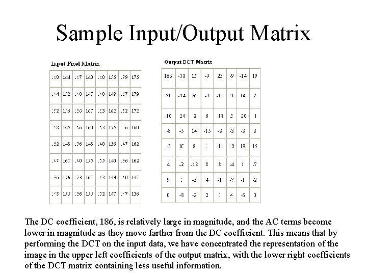 Sample Input/Output Matrix The DC coefficient, 186, is relatively large in magnitude, and the