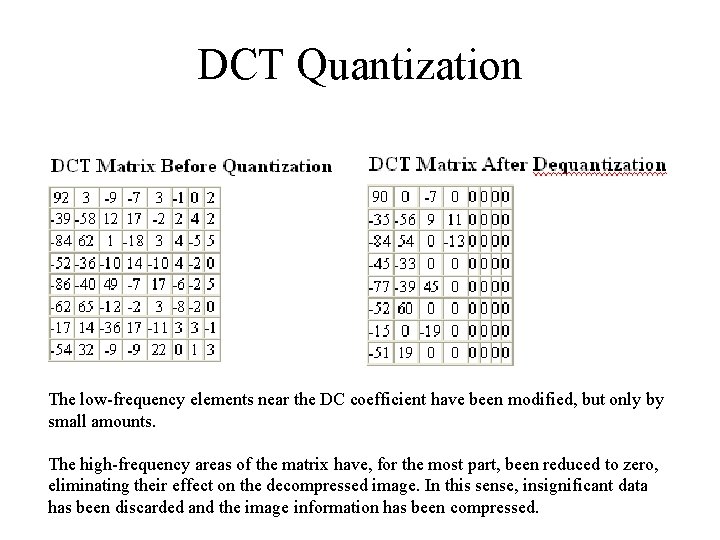 DCT Quantization The low-frequency elements near the DC coefficient have been modified, but only