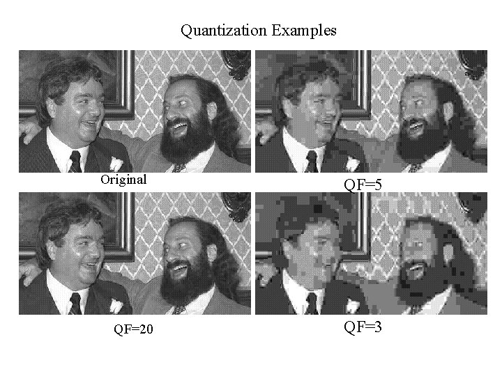 Quantization Examples Original QF=20 QF=5 QF=3 