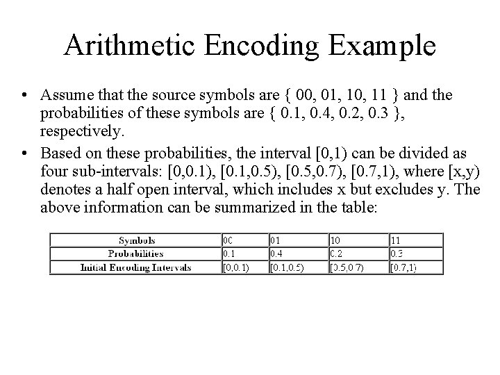 Arithmetic Encoding Example • Assume that the source symbols are { 00, 01, 10,