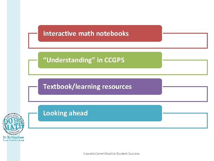 Interactive math notebooks “Understanding” in CCGPS Textbook/learning resources Looking ahead Coweta Committed to Student