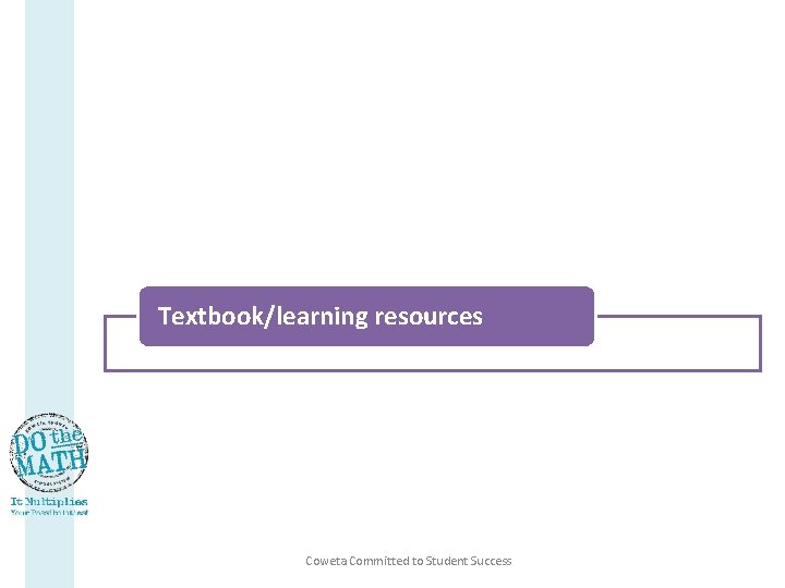 Interactive math notebooks “Understanding” in CCGPS Textbook/learning resources Looking ahead Coweta Committed to Student