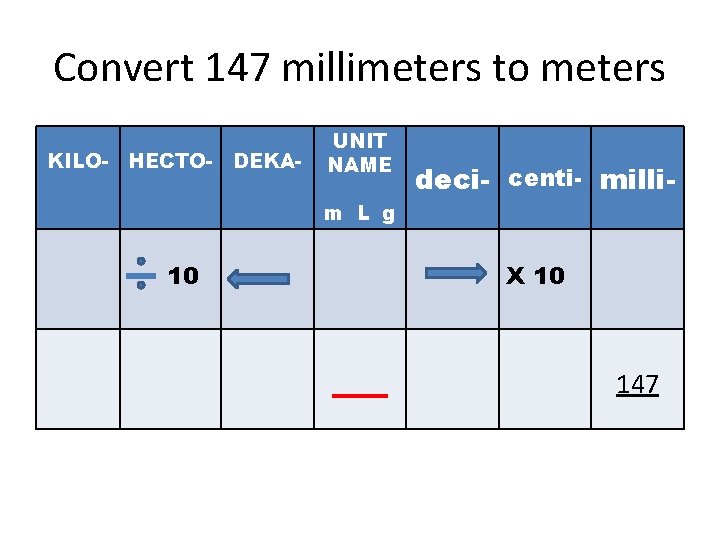 Convert 147 millimeters to meters KILO- HECTO- DEKA- UNIT NAME deci- centi- milli- m Convert 147 millimeters to meters KILO- HECTO- DEKA- UNIT NAME deci- centi- milli- m