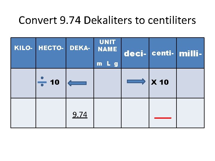 Convert 9. 74 Dekaliters to centiliters KILO- HECTO- DEKA- UNIT NAME deci- centi- milli- Convert 9. 74 Dekaliters to centiliters KILO- HECTO- DEKA- UNIT NAME deci- centi- milli-
