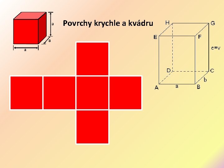 Povrchy krychle a kvádru 