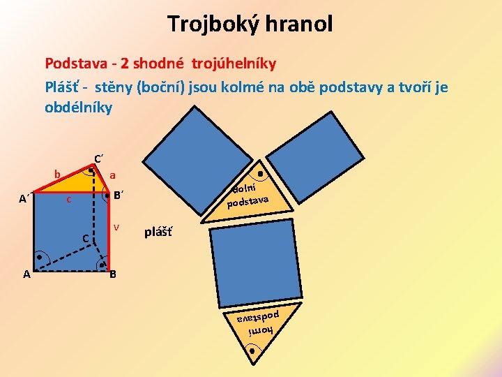 Trojboký hranol Podstava - 2 shodné trojúhelníky Plášť - stěny (boční) jsou kolmé na