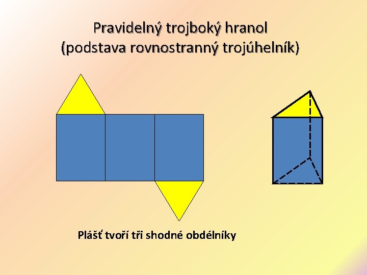 Pravidelný trojboký hranol (podstava rovnostranný trojúhelník) Plášť tvoří tři shodné obdélníky 
