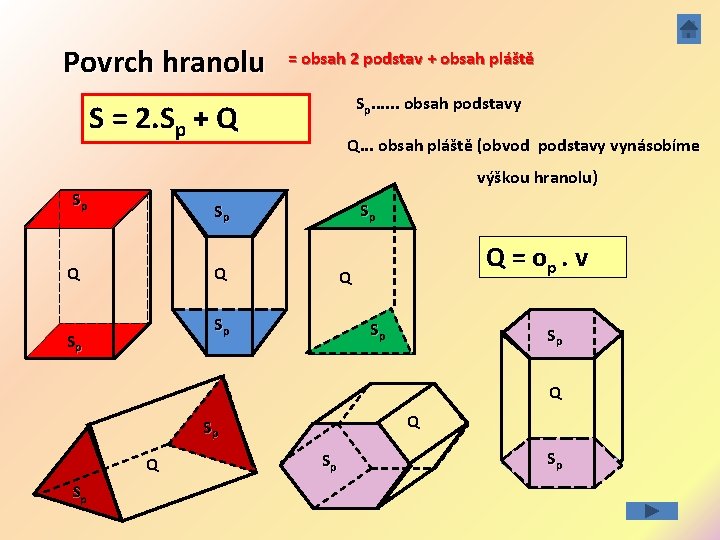 Povrch hranolu = obsah 2 podstav + obsah pláště Sp. . . obsah podstavy