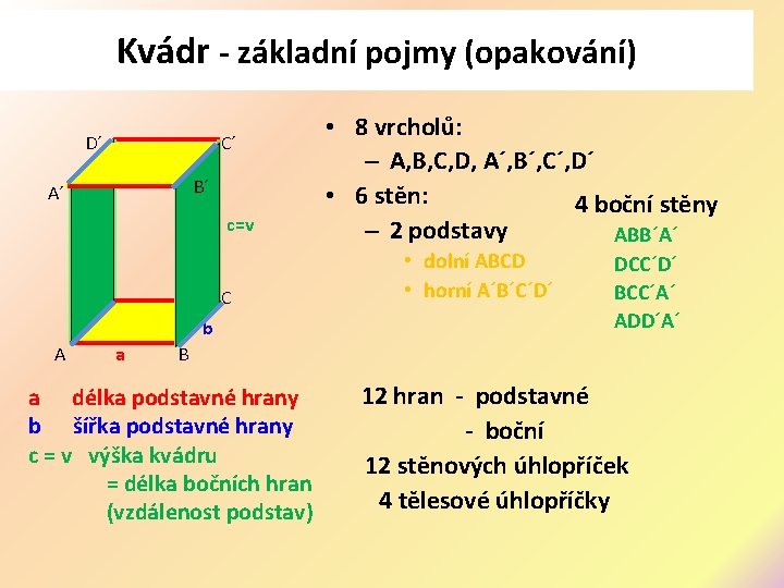 Kvádr - základní pojmy (opakování) D´ C´ B´ A´ c=v D C b A