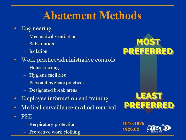 Abatement Methods • Engineering – Mechanical ventilation – Substitution – Isolation • Work practice/administrative