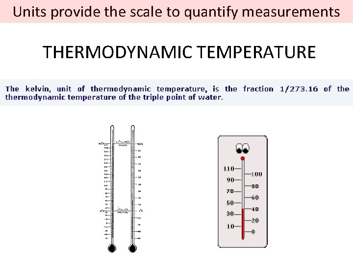 Units provide the scale to quantify measurements THERMODYNAMIC TEMPERATURE 