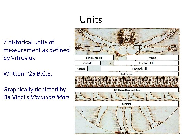 Units 7 historical units of measurement as defined by Vitruvius Written ~25 B. C.