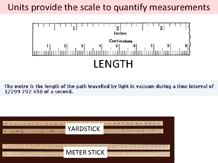 Units provide the scale to quantify measurements LENGTH YARDSTICK METER STICK 