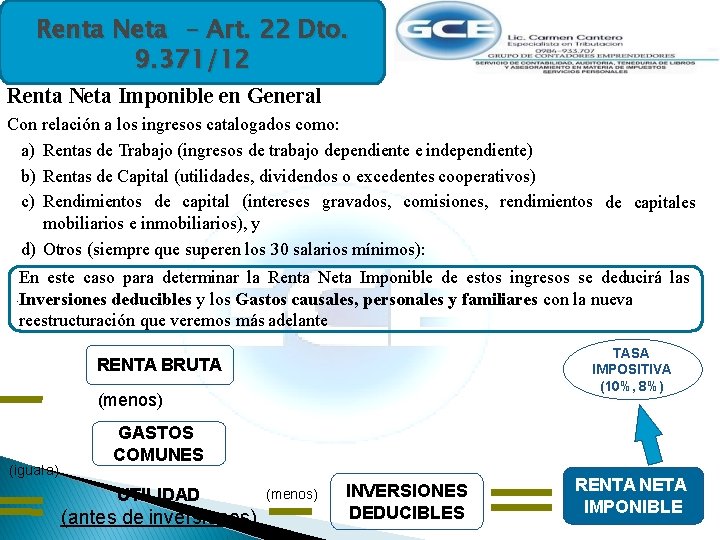 Renta Neta – Art. 22 Dto. 9. 371/12 Renta Neta Imponible en General Con