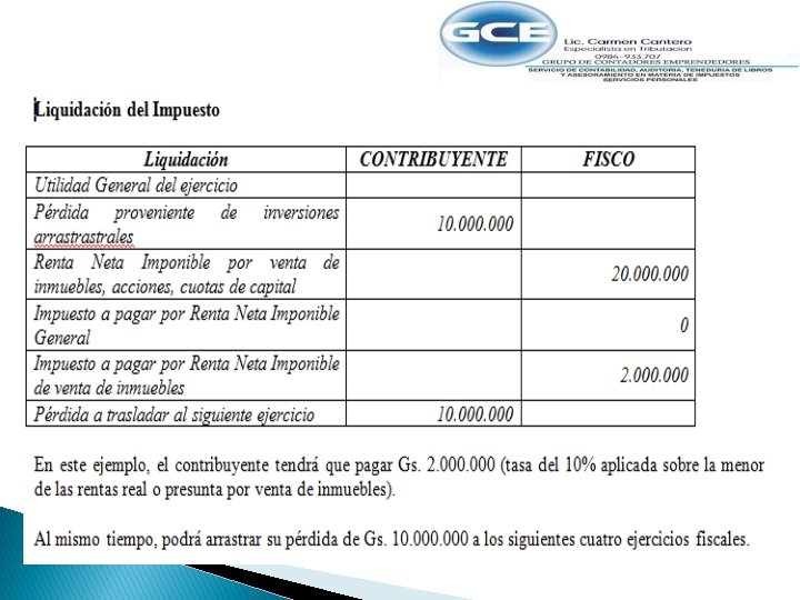 Compensación de pérdida Ejemplo práctico 1 