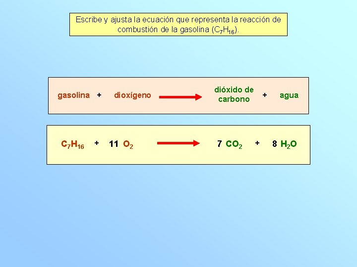 Escribe y ajusta la ecuación que representa la reacción de combustión de la gasolina