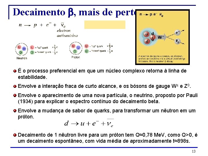 Decaimento b, mais de perto: É o processo preferencial em que um núcleo complexo