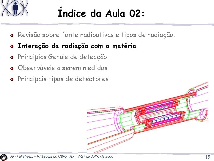 Índice da Aula 02: Revisão sobre fonte radioativas e tipos de radiação. Interação da