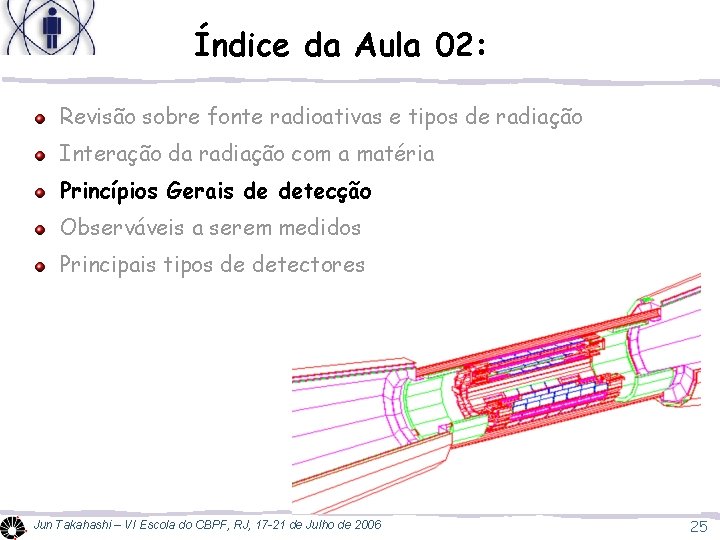 Índice da Aula 02: Revisão sobre fonte radioativas e tipos de radiação Interação da