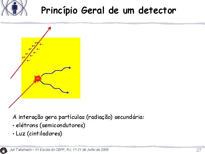 Princípio Geral de um detector e+ e+ eee+ e- A interação gera partículas (radiação)
