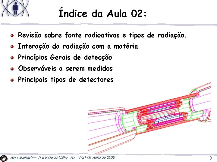 Índice da Aula 02: Revisão sobre fonte radioativas e tipos de radiação. Interação da