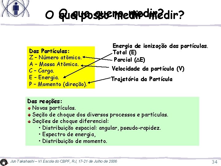 quero medir? O O queque posso medir? Das Partículas: Z – Número atômico. A