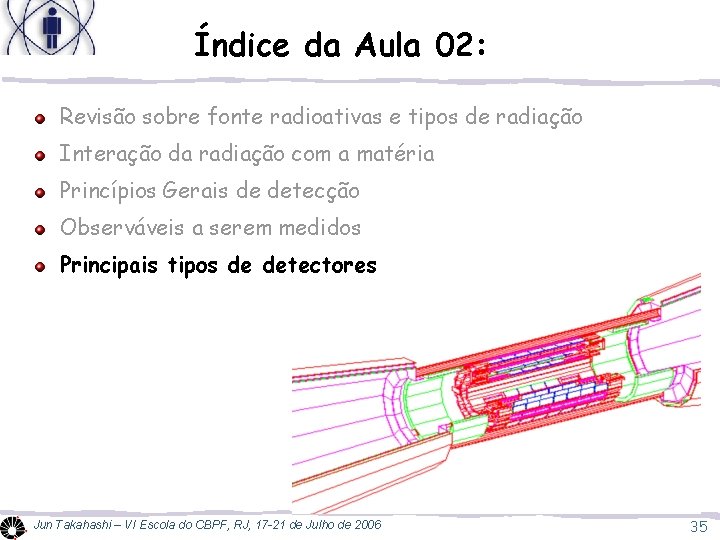 Índice da Aula 02: Revisão sobre fonte radioativas e tipos de radiação Interação da