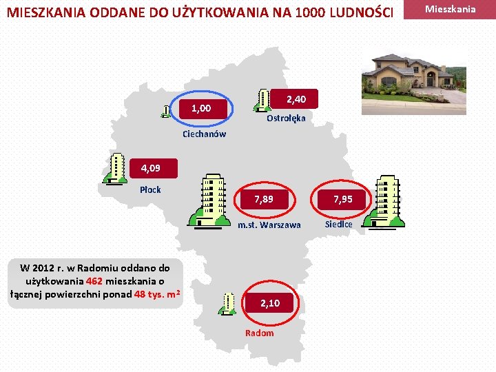 MIESZKANIA ODDANE DO UŻYTKOWANIA NA 1000 LUDNOŚCI 1, 00 2, 40 Ostrołęka Ciechanów 4,