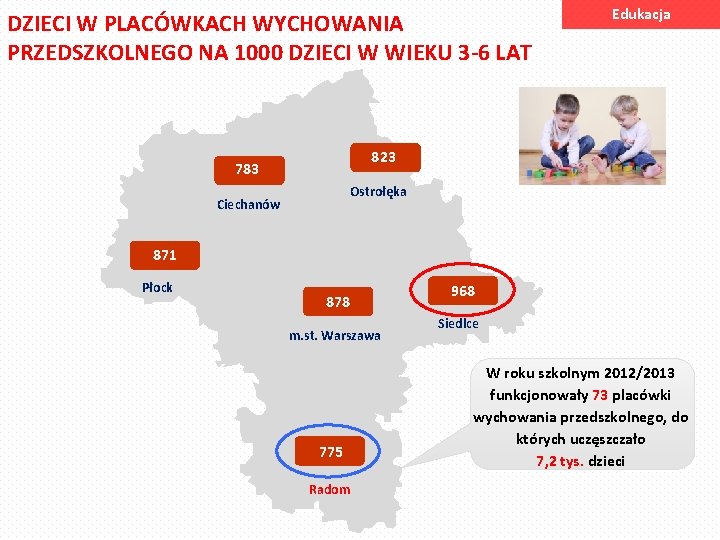 DZIECI W PLACÓWKACH WYCHOWANIA PRZEDSZKOLNEGO NA 1000 DZIECI W WIEKU 3 -6 LAT Edukacja