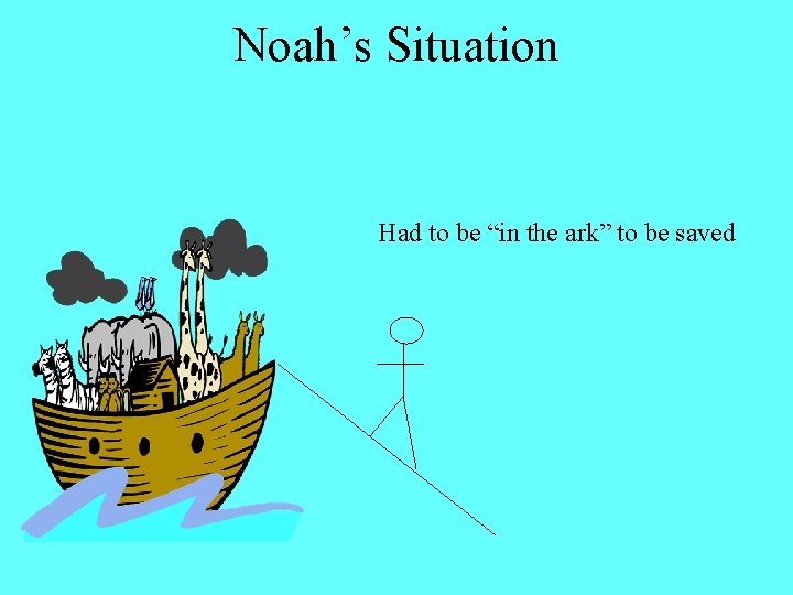 Noah’s Situation Had to be “in the ark” to be saved 