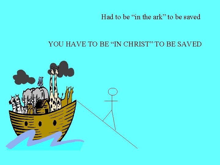 Had to be “in the ark” to be saved YOU HAVE TO BE “IN