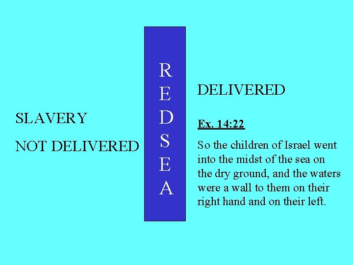 SLAVERY NOT DELIVERED R E D S E A DELIVERED Ex. 14: 22 So