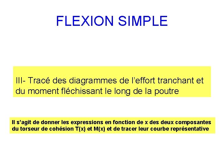 FLEXION SIMPLE III- Tracé des diagrammes de l’effort tranchant et du moment fléchissant le
