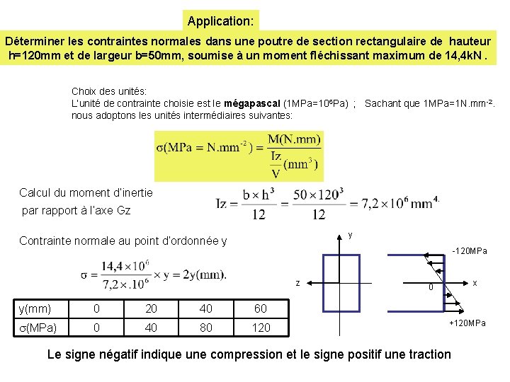 Application: Déterminer les contraintes normales dans une poutre de section rectangulaire de hauteur h=120