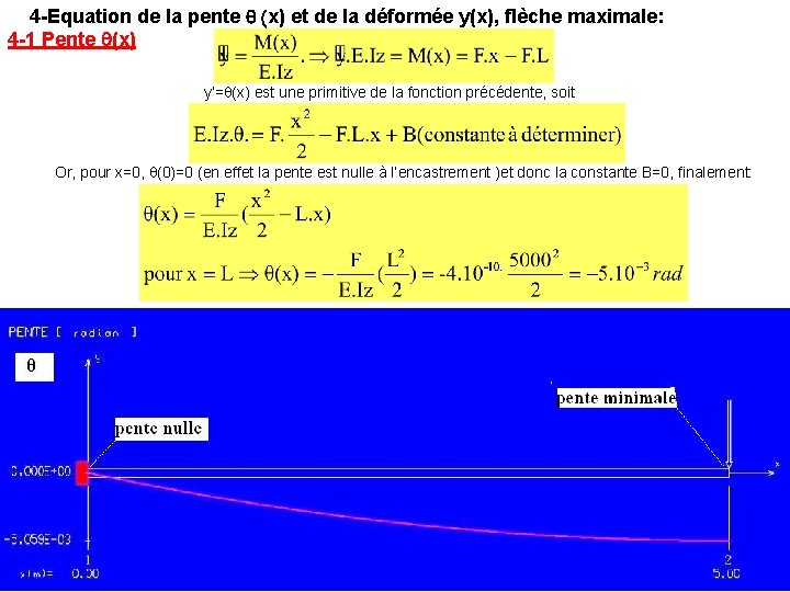 4 -Equation de la pente q (x) et de la déformée y(x), flèche maximale: