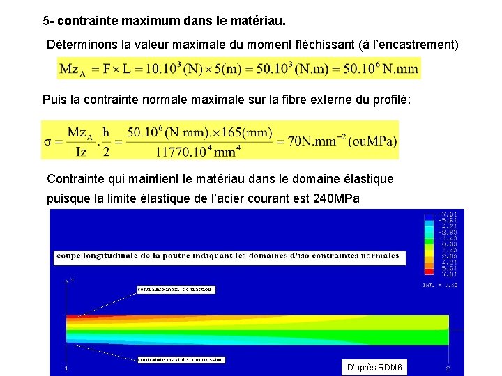 5 - contrainte maximum dans le matériau. Déterminons la valeur maximale du moment fléchissant