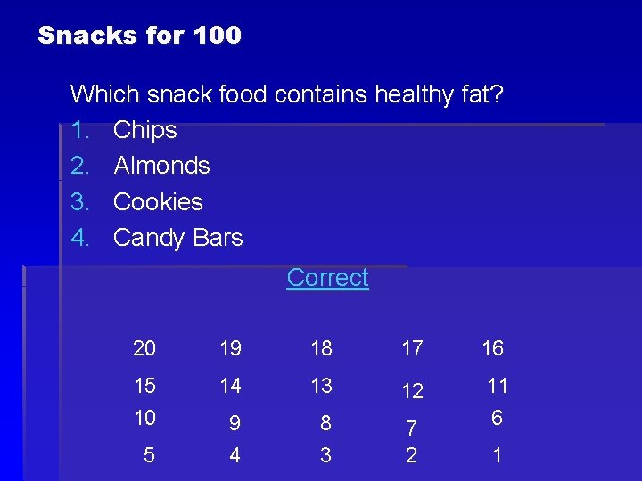 Snacks for 100 Which snack food contains healthy fat? 1. Chips 2. Almonds 3. Snacks for 100 Which snack food contains healthy fat? 1. Chips 2. Almonds 3.