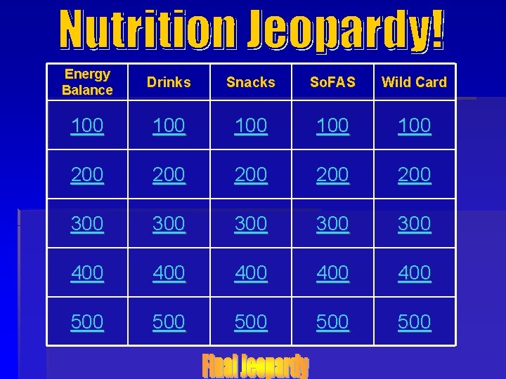 Energy Balance Drinks Snacks So. FAS Wild Card 100 100 100 200 200 200 Energy Balance Drinks Snacks So. FAS Wild Card 100 100 100 200 200 200