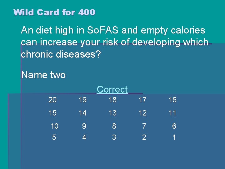 Wild Card for 400 An diet high in So. FAS and empty calories can Wild Card for 400 An diet high in So. FAS and empty calories can