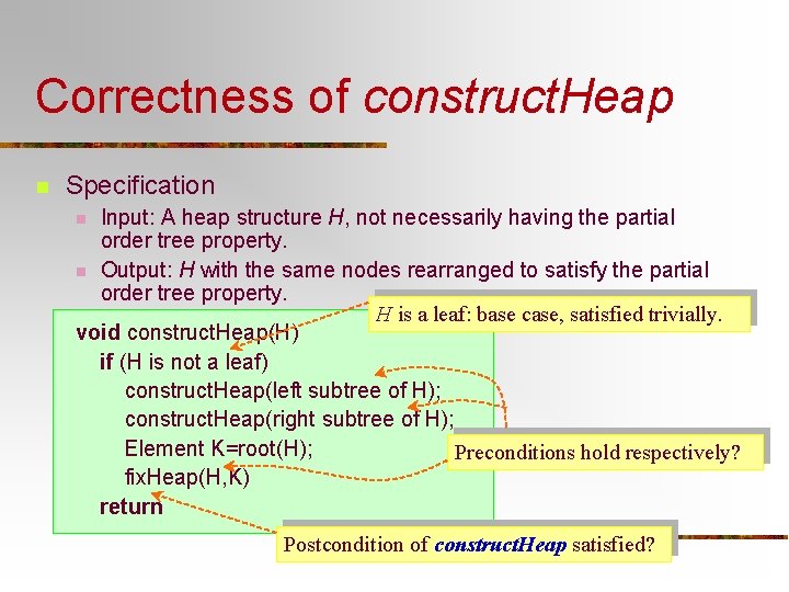 Correctness of construct. Heap n Specification Input: A heap structure H, not necessarily having