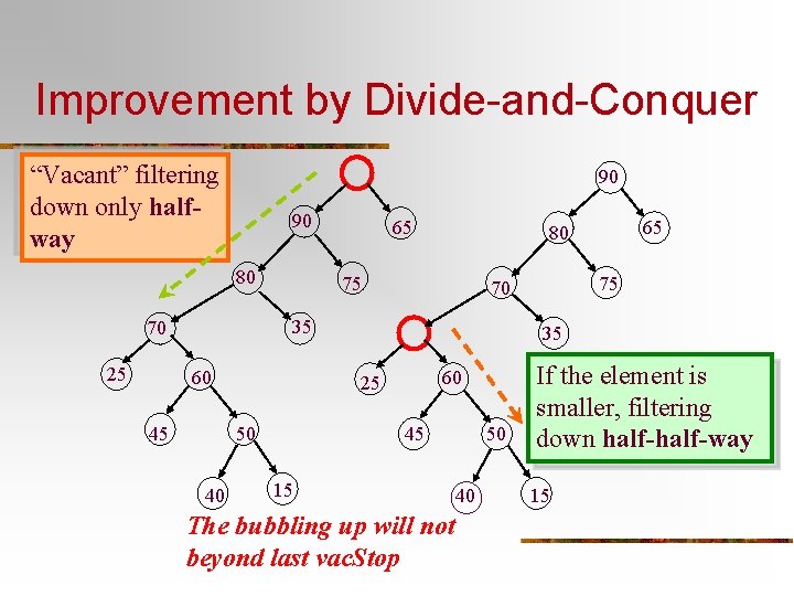 Improvement by Divide-and-Conquer “Vacant” filtering down only halfway 90 90 80 75 60 45