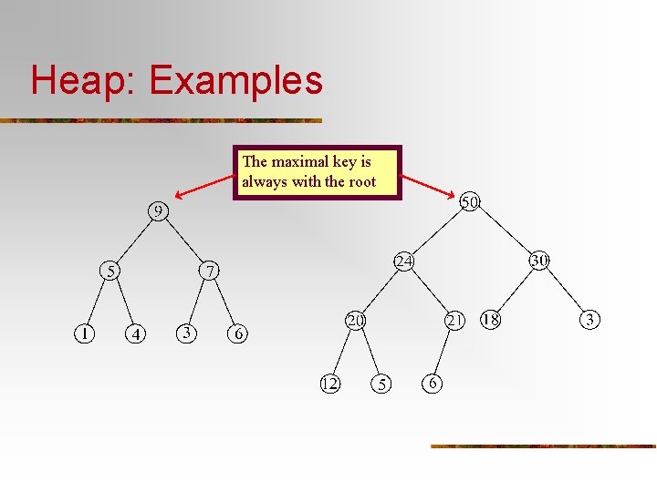Heap: Examples The maximal key is always with the root 