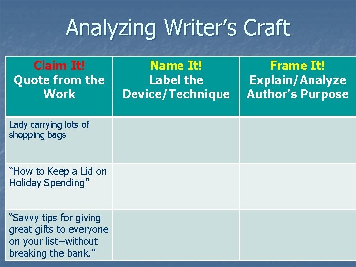 Analyzing Writer’s Craft Claim It! Quote from the Work Lady carrying lots of shopping Analyzing Writer’s Craft Claim It! Quote from the Work Lady carrying lots of shopping