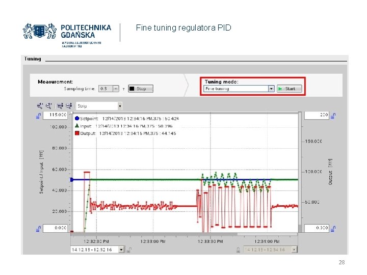 Fine tuning regulatora PID 28 