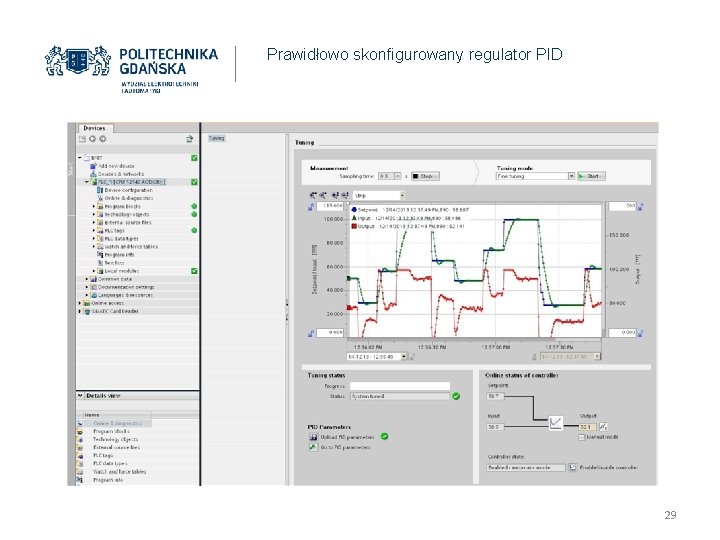 Prawidłowo skonfigurowany regulator PID 29 
